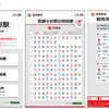 東急電鉄の駅構内に設置されているサイネージでの案内はナビタイムのデータが使用されている