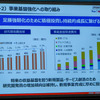 持続的な成長のために