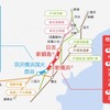 神奈川東部方面線の概要。相鉄・JR直通線は路線延長が約2.7kmだが、営業上は2.1kmとなる。
