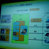 【中国取材】e-CRBを支える“縁の下の力持ち”、BMTS