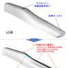 L0系（上）と改良型試験車（下）との比較。L0系では先端に設置されていた前照灯やカメラが、改良型試験車では車体中央部の上部に移ることになる。