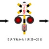 宮古～釜石間の踏切使用に際しては、取扱いの表示が段階的に変更される。