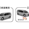 水素燃料電池二輪自動車の国際基準を導入（参考画像）