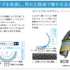 静粛性をさらに進化させたサイレントテクノロジーで、新品時・摩耗時ともに上質な静粛性を実現。