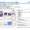 災害時俯瞰型情報共有サービス実証実験の概要