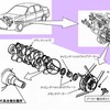 【改善対策】ホンダの22万台---『シビック』や『ロゴ』など