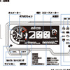 ホンダ CBR650R メーター、インジケーター配置図