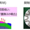 SPMモータとIPMモータ