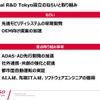 「Global R&D Tokyo」設置の狙い