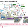 デンソーが考える2025年の自動運転