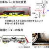 床下では、台車カバーの形状を変更することで台車部に入り込む空気を抑制。加えて融雪ヒーターを設置することで着雪を低減する。