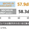 車内パターンノイズ性能比較 イメージ