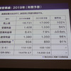 ヤマハ発動機 決算説明会