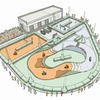 キッズバイクトレーニング　俯瞰図
