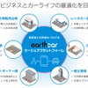 アース・カー カーシェアプラットフォーム