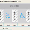 「道路移動等円滑化基準」の定める乗降スペース