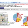 市町村別ユニバーサルデザイン化の進捗状況