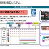 ドライバー異常時に乗客が緊急停止させられるまでの流れ