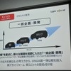 DNGAによる「一括企画・開発」