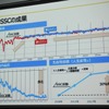 ダイハツ生産工場のSSC化