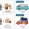 バスカスフェス 基本パッケージ