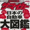 『ザ・マイカー』4月号