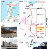 輪島道路の概要