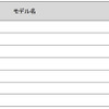 ボルボ XC40の新価格