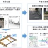 子育てに優しい歩道の整備に向けた取組みの概要