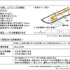 ベビーカーが乗り越えにくい段差を効率的に発見する新技術の公募概要