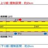 5月7日～12日および7月9日～19日・平塚TB～大磯IC間（上下線）昼夜連続・車線規制