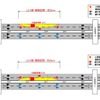5月7日～7月5日・小田原東IC～荻窪IC間（上り線）昼夜連続・車線規制