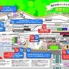 会場マップ