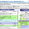 自動運転車の国際基準作りに向けた優先検討項目リスト