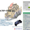クルマ好きはどんな日記を書く!? ここなら一目瞭然