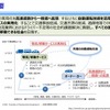 自動運転技術に対する社会的受容性の醸成に向けた調査の概要