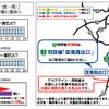 ゴールデンウィークの主な渋滞箇所（羽田空港方面）