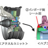 「ハブユニット用 低トルクシール」