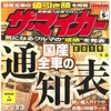 『ザ・マイカー』5月号