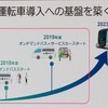 e-Palleteは2023年以降