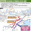 新名神高速道路・新四日市JCT～亀山西JCT開通1週間の効果