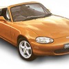 400万円でおつりがこれだけ? マツダ『MX-5』にこんな限定仕様