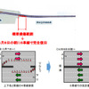 関西国際空港連絡橋