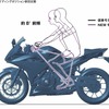 ホンダ CBR400R 新型