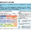 自動車業界におけるIT人材不足感