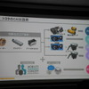 電動化技術の無償提供についての説明会で使われたスライド