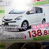 【迷う新車値引き情報】軽自動車にするかコンパクトカーにするか