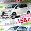 【迷う新車値引き情報】軽自動車にするかコンパクトカーにするか