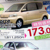 【迷う新車値引き情報】軽自動車にするかコンパクトカーにするか