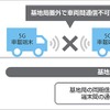 これまでの車両間直接通信の屋外フィールド試験